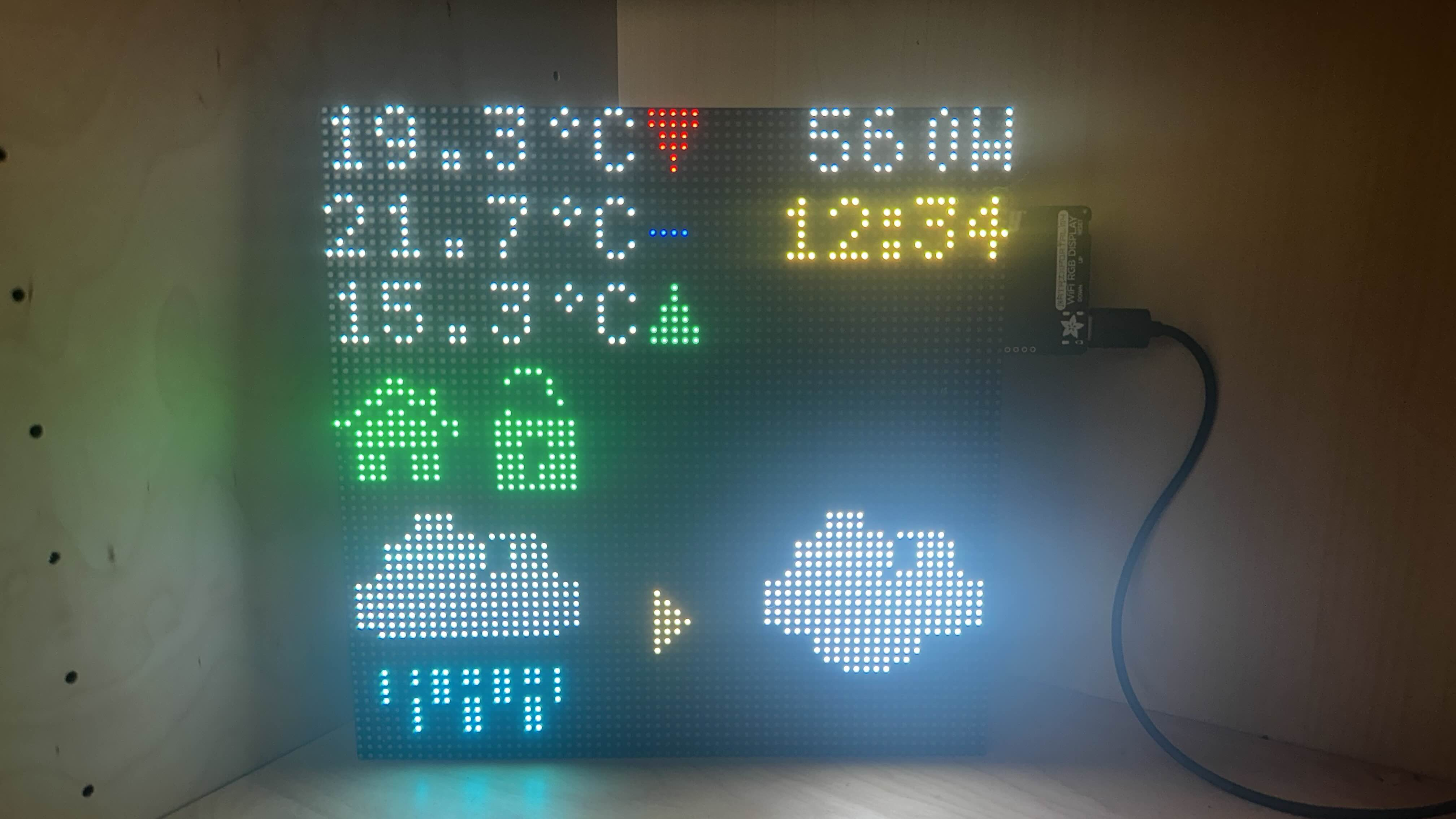 RGB Matrix LED